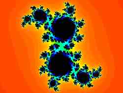 Fractals