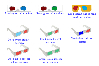 Verschillende soorten 3D-brilletjes