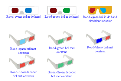 Verschillende soorten brilletjes