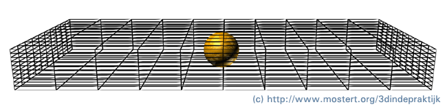 Tweedimensionale ruimte