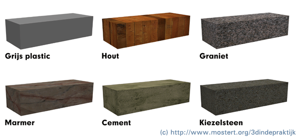 Box met verschillende textures